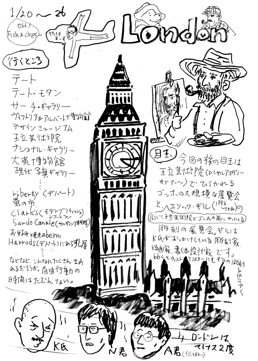 ロンドン修学旅行 伊野孝行のブログ 伊野孝行のイラスト芸術
