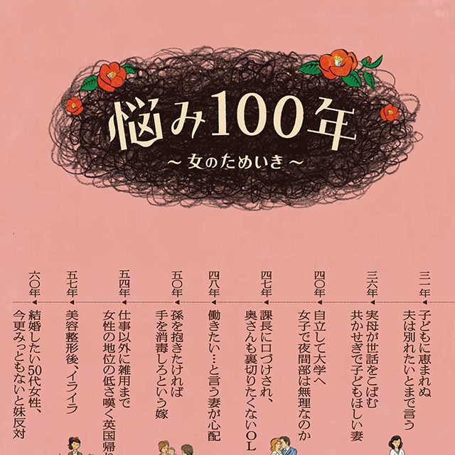 悩み100年〜女のためいき〜読売新聞ポスター