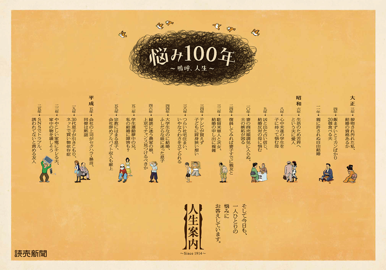人生案内
