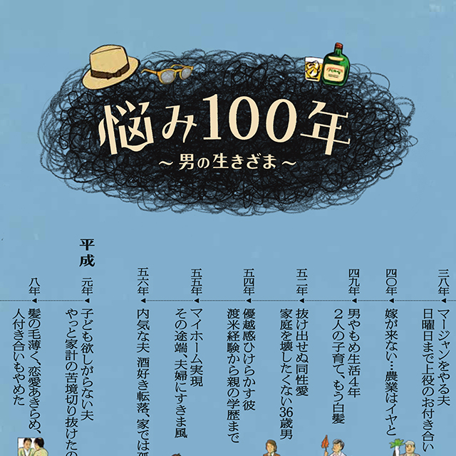 悩み100年〜男の生きざま〜読売新聞ポスター