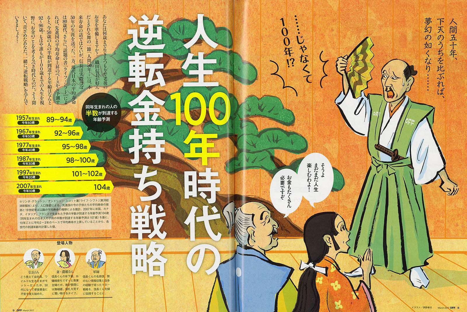 人生100年信長くん