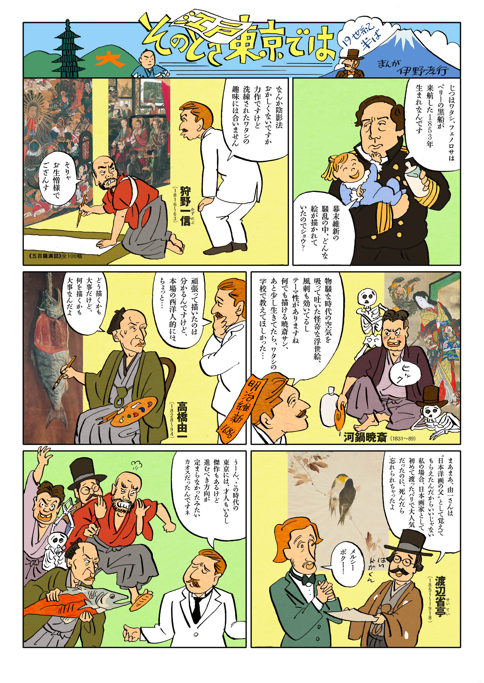 日本画の誕生